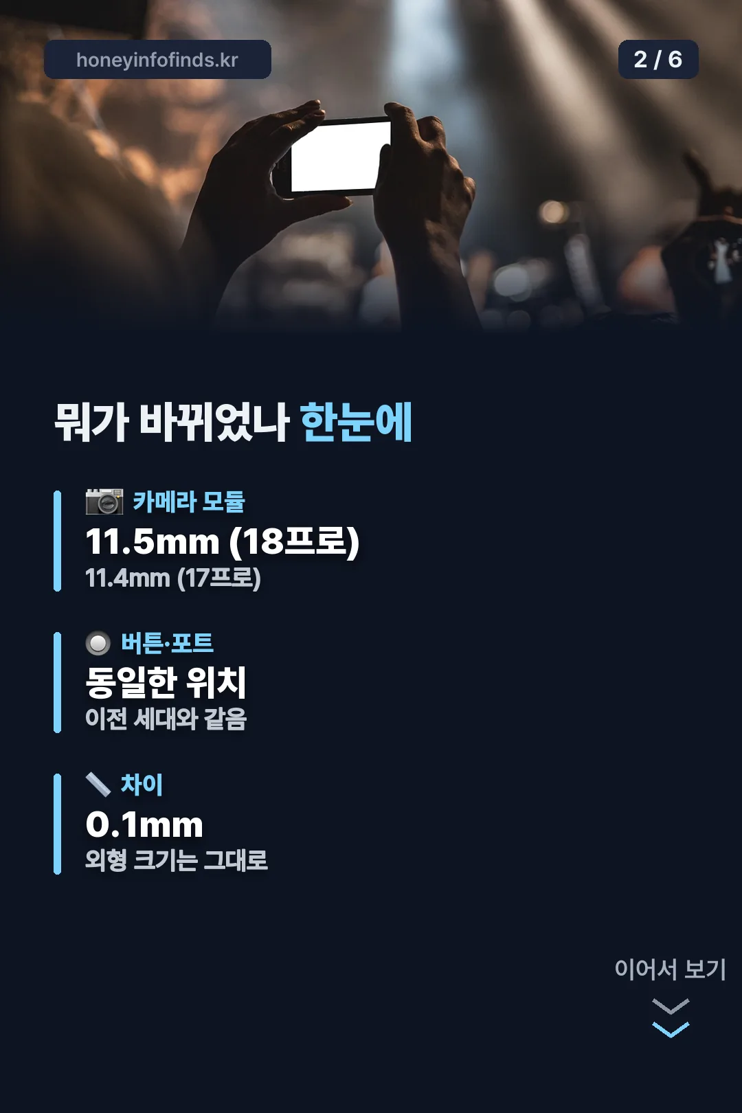 카메라 모듈 변경점