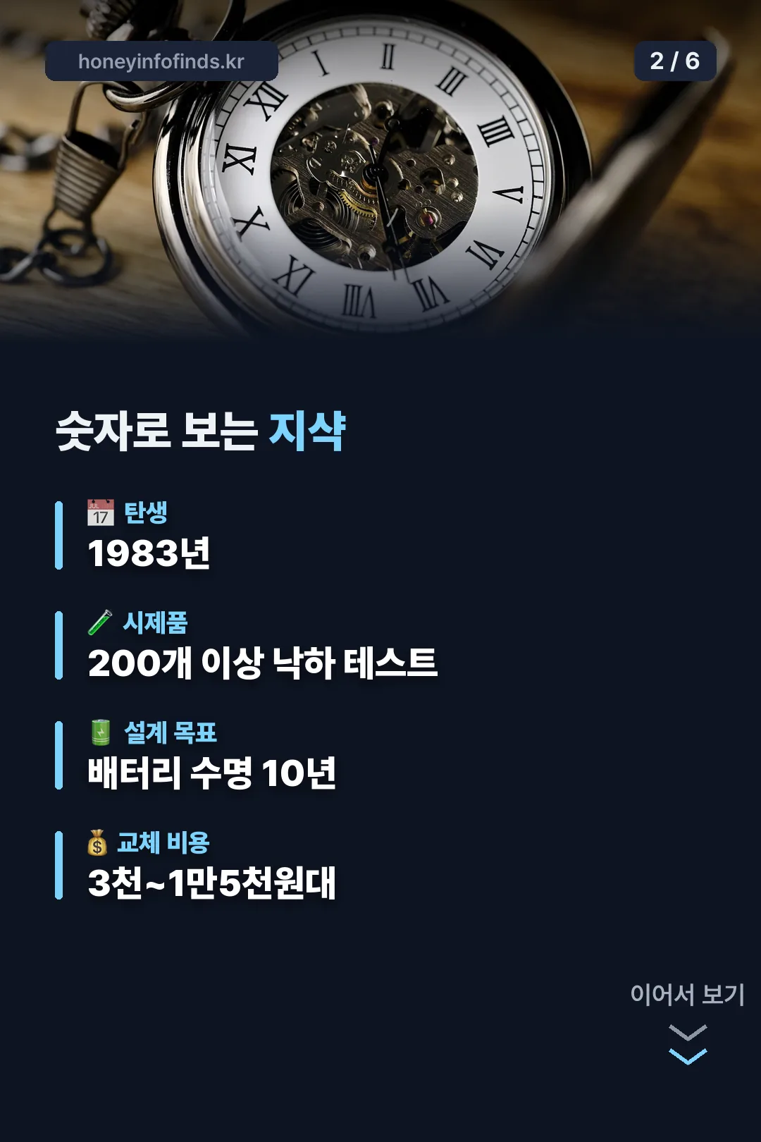 숫자로 보는 지샥
