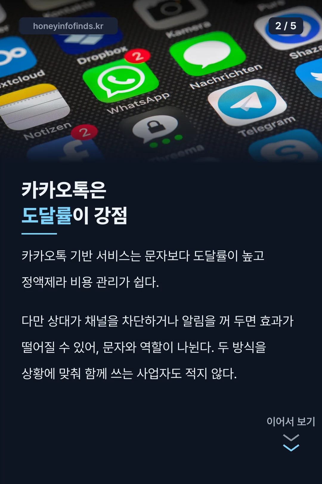 카카오톡은 도달률이 강점