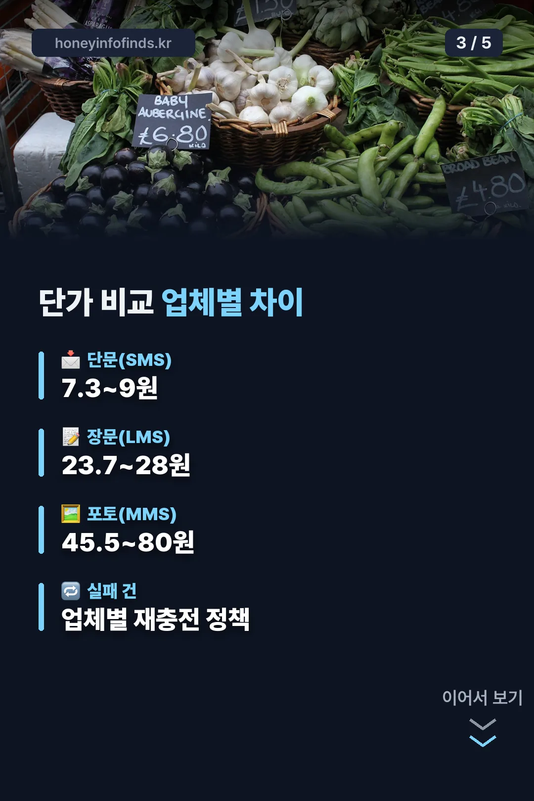 단가 비교 업체별 차이