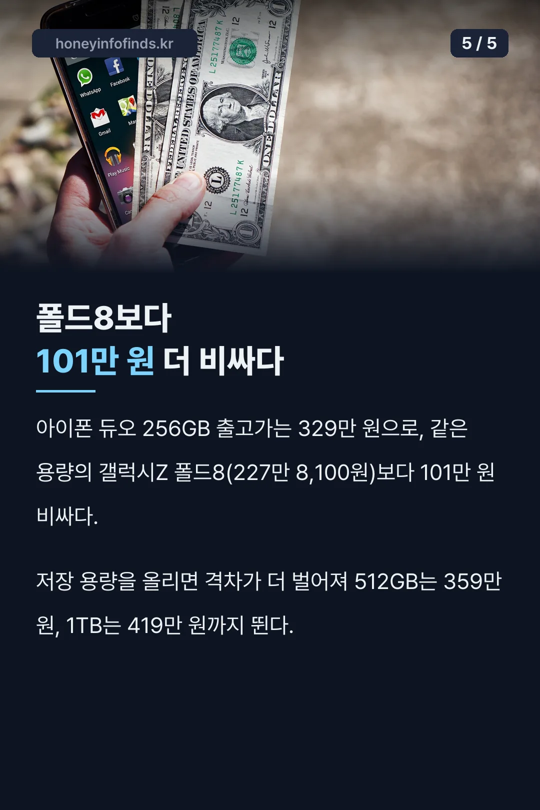폴드8보다 101만 원 비싸다