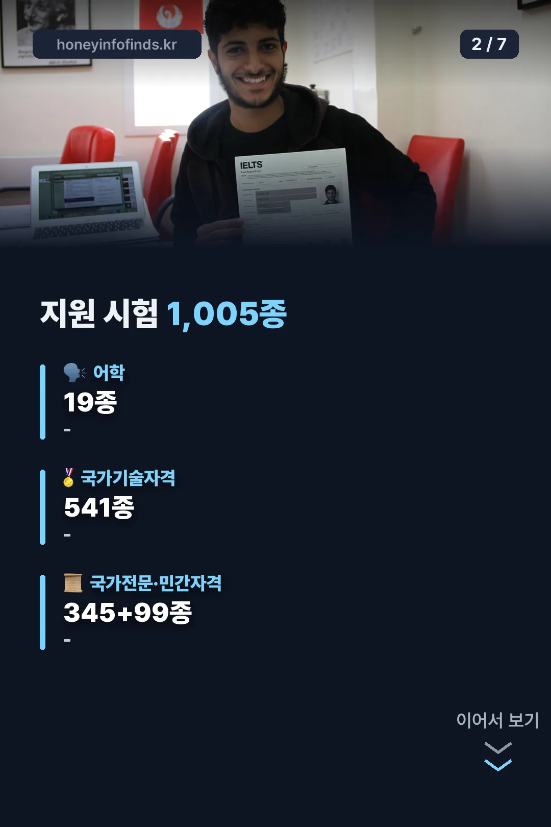 지원 대상 시험 1005종