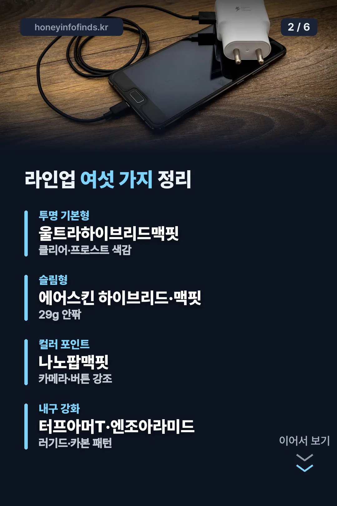 라인업 여섯 가지 정리